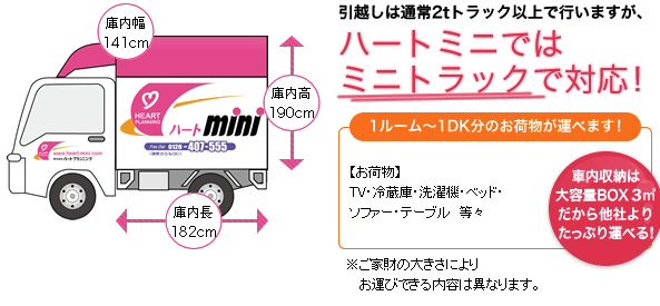 ハートの単身引越しで使われるミニトラックのイラスト