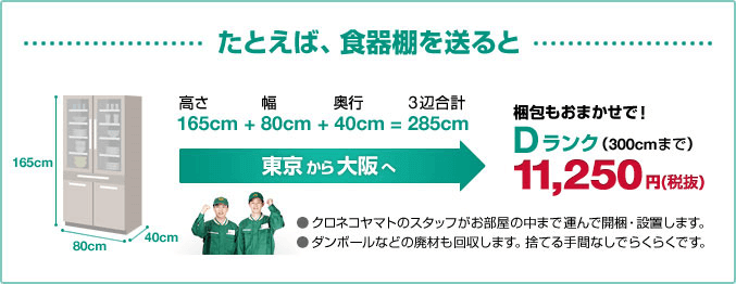 東京から大阪へ食器棚を運んだ場合の料金