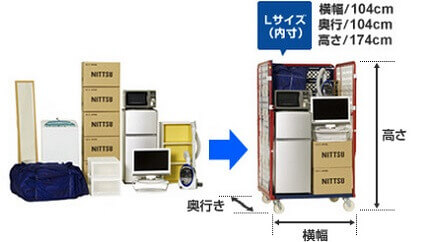 単身パックLのBOX