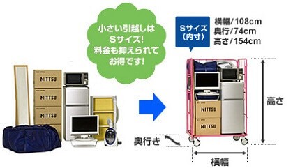 単身パックSのBOX